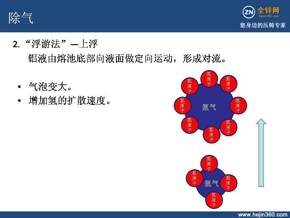 幻灯片25.JPG