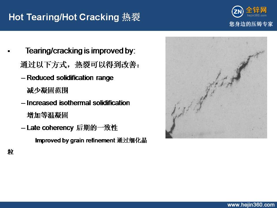 幻灯片6.JPG