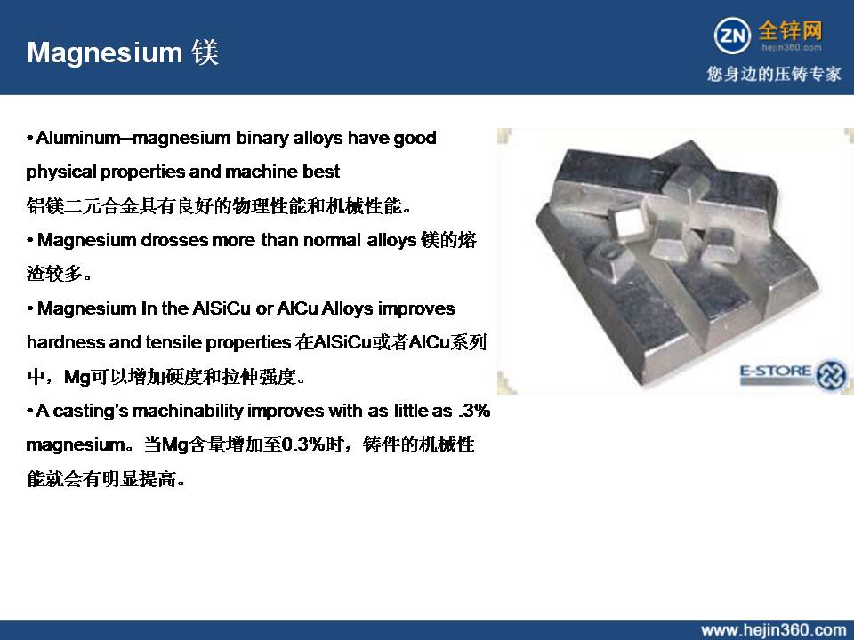 幻灯片23.JPG