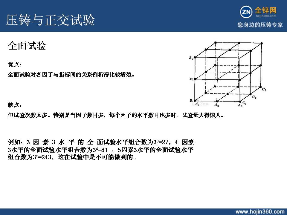 幻灯片10.JPG