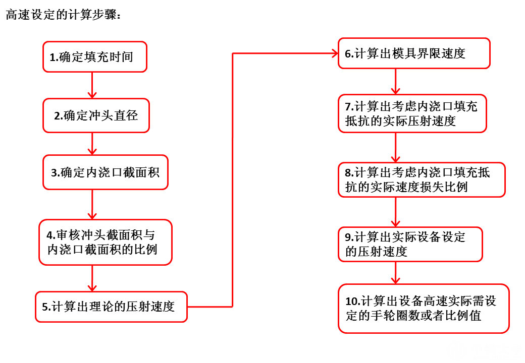 幻灯片4.PNG